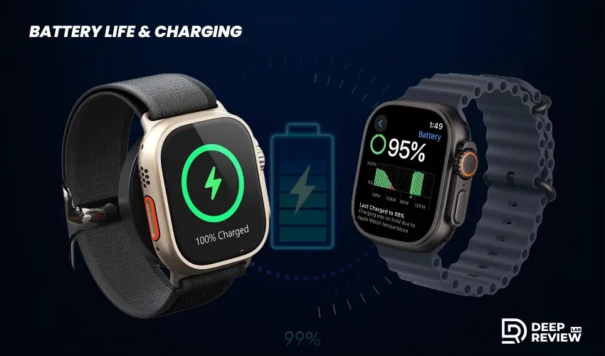 apple watch ultra 2 battery life and charging 