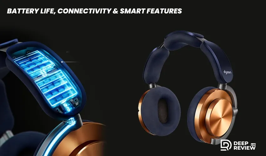 Dyson headphones Battery Life