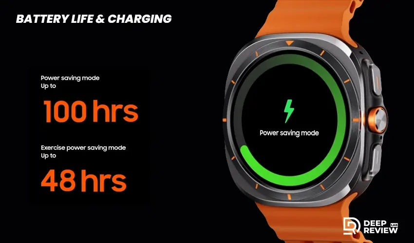 samsung galaxy watch ultra battery life