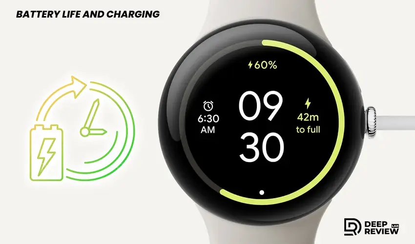 Pixel Watch 3 battery life