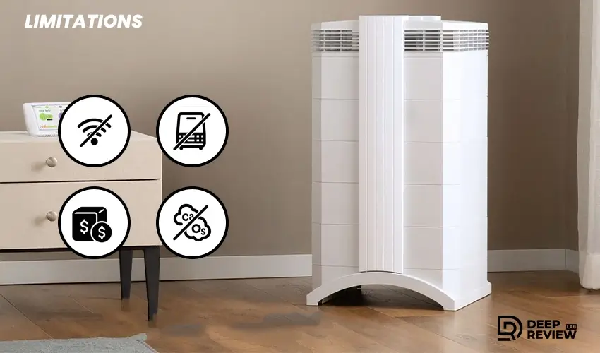 Iqair healthPro plus limitations