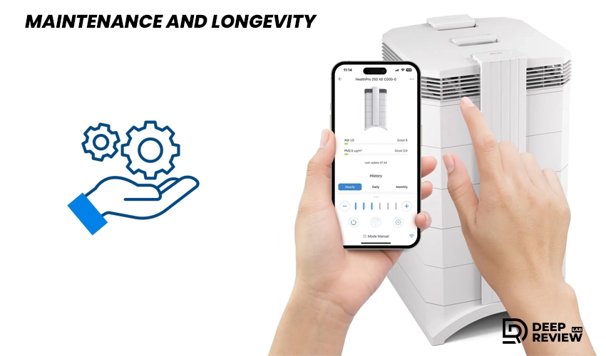 IQAir HealthPro Plus maintenance