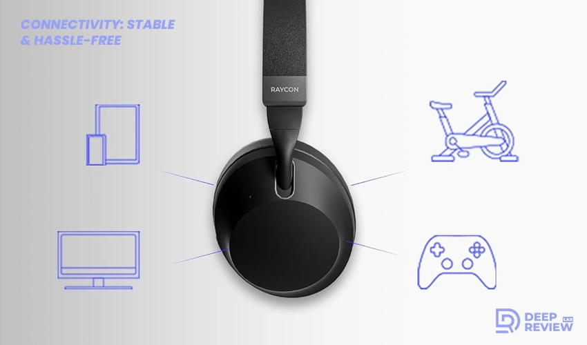 raycon headphones connectivity stable and hassle-free