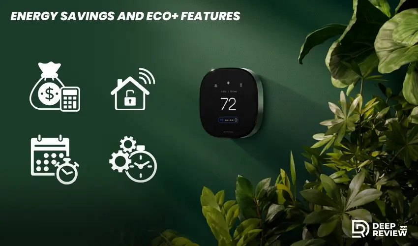 ecobee smart thermostat premium energy savings