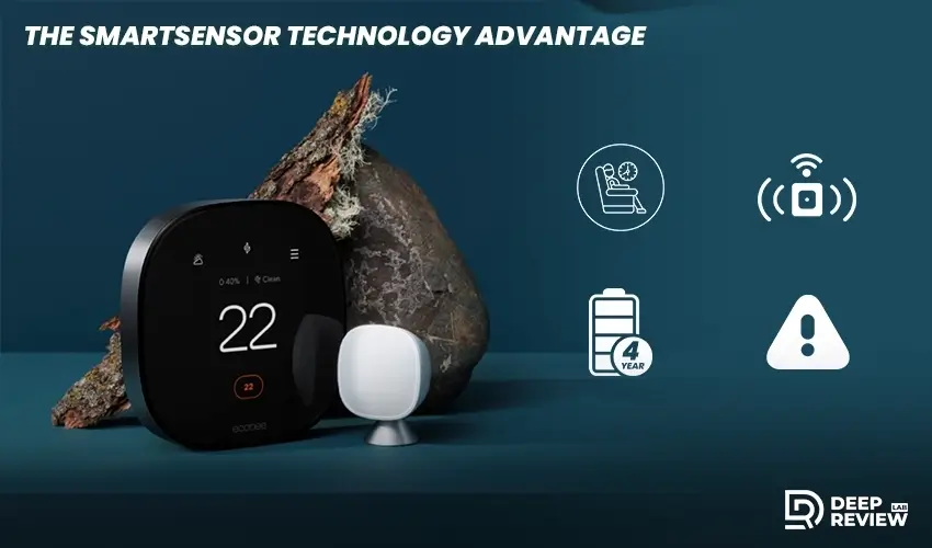 SmartSensor Technology Advantage