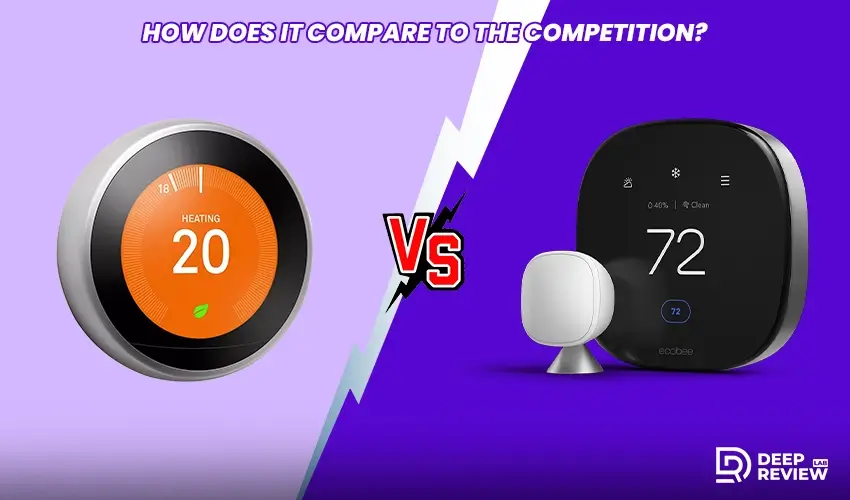 ecobee smart thermostat premium compare to the competiton