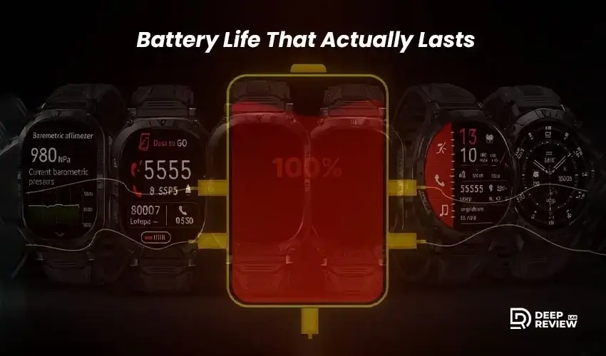 carbinox watch battery life