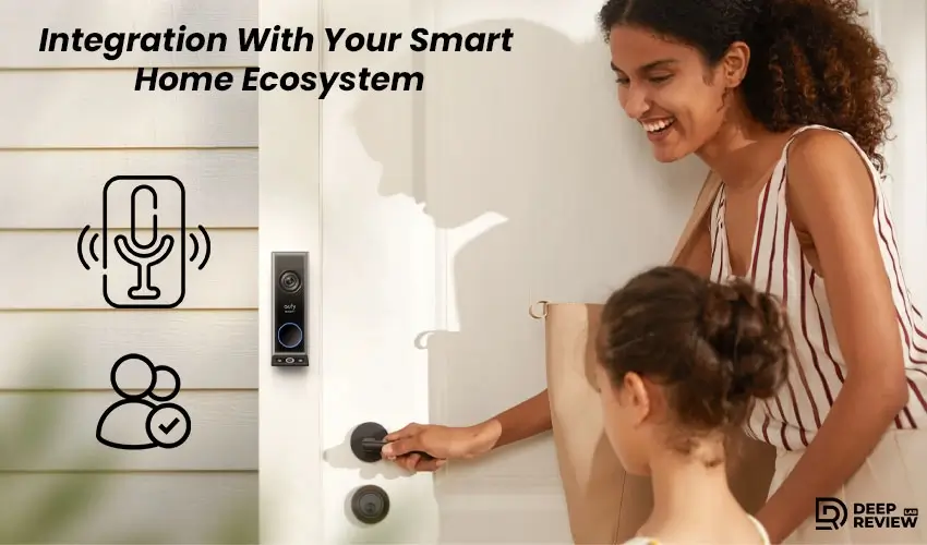 smart home ecosystem