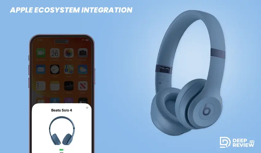 apple ecosystem Integration