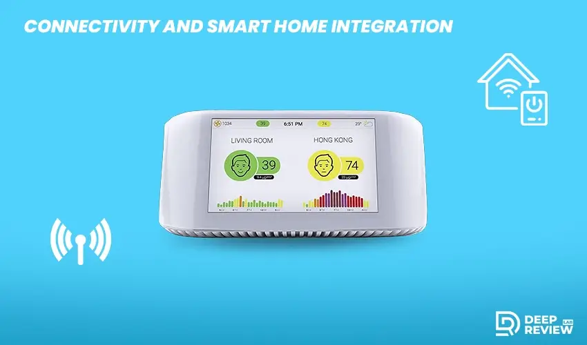 iqair smart home integration