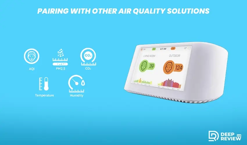 pairing with other air quality Solutions