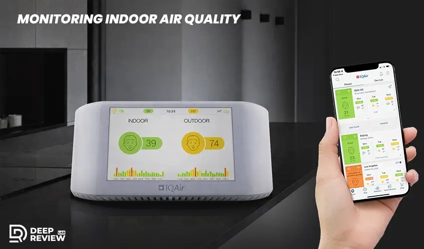 iqair airvisual pro monitoring Indoor air quality