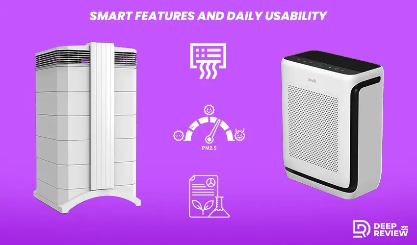 levoit vital smart features