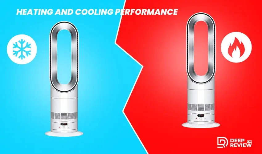 dyson hot and cool hf1
