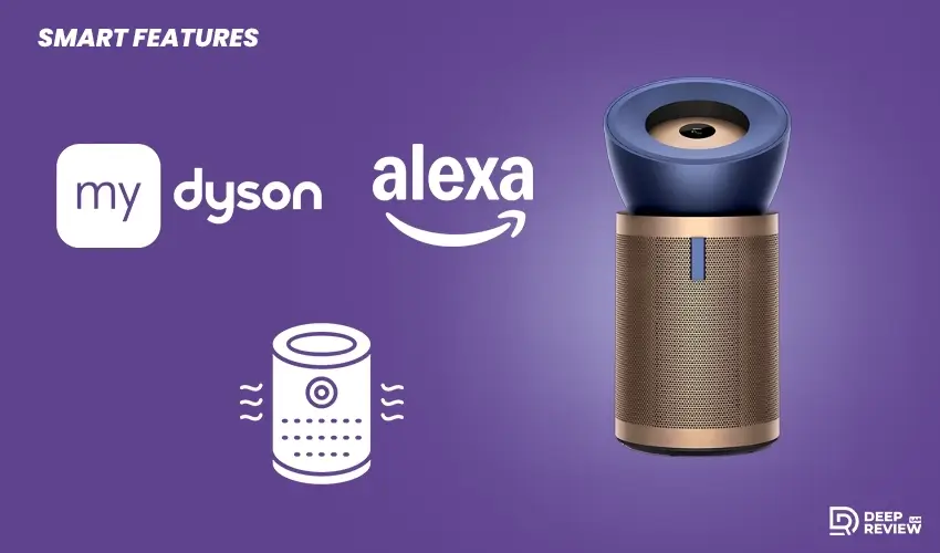 dyson purifier big+quiet formaldehyde bp03 smart features