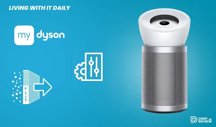 dyson purifier big+quiet formaldehyde bp06 living with it daily