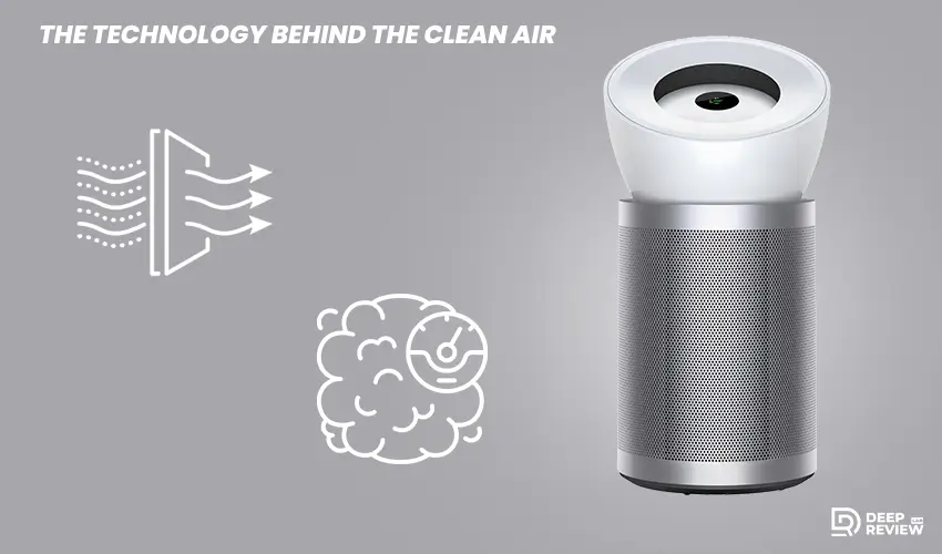 dyson purifier big+quiet formaldehyde bp06 technology behind the clean air