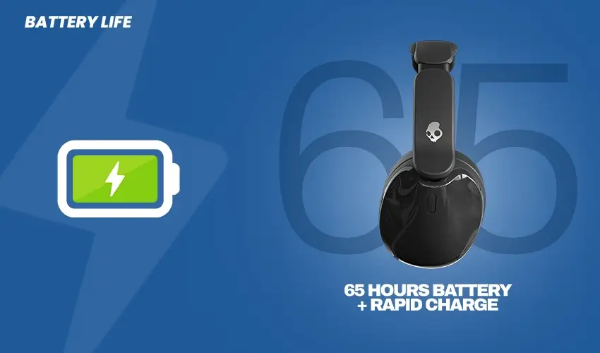 skullcandy hesh 540 anc battery life