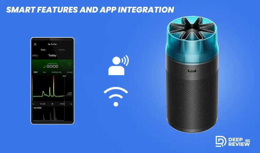 dyson hushjet purifier compact (hJ10) smart features and app integration