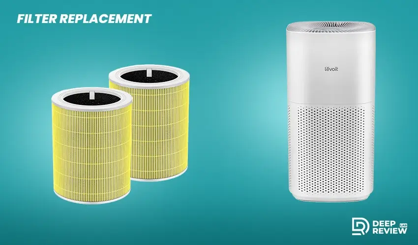 levoit core 600s p filter replacement