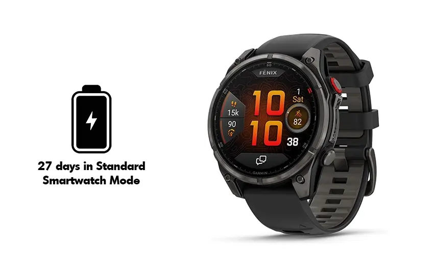 garmin fenix 8 pro battery life