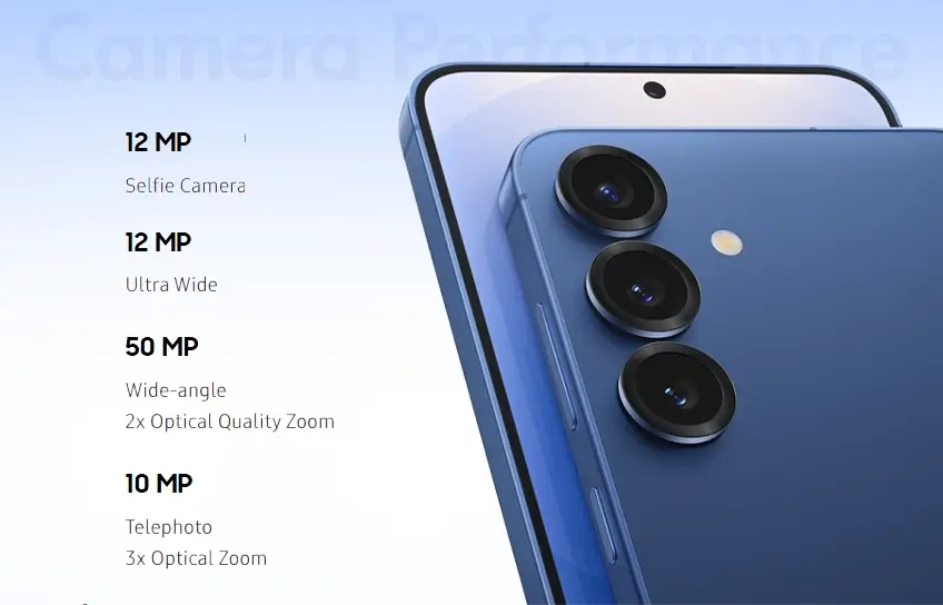 samsung galaxy camera performance
