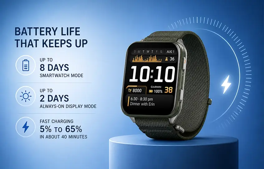 garmin venu x1 battery life and charging