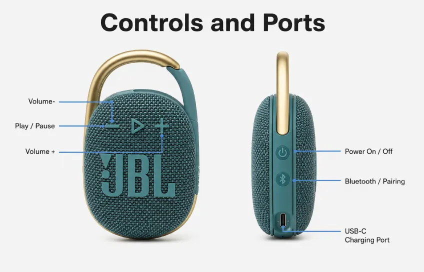 jbl clip 4 controls and port