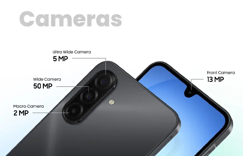 samsung a17 5g cameras