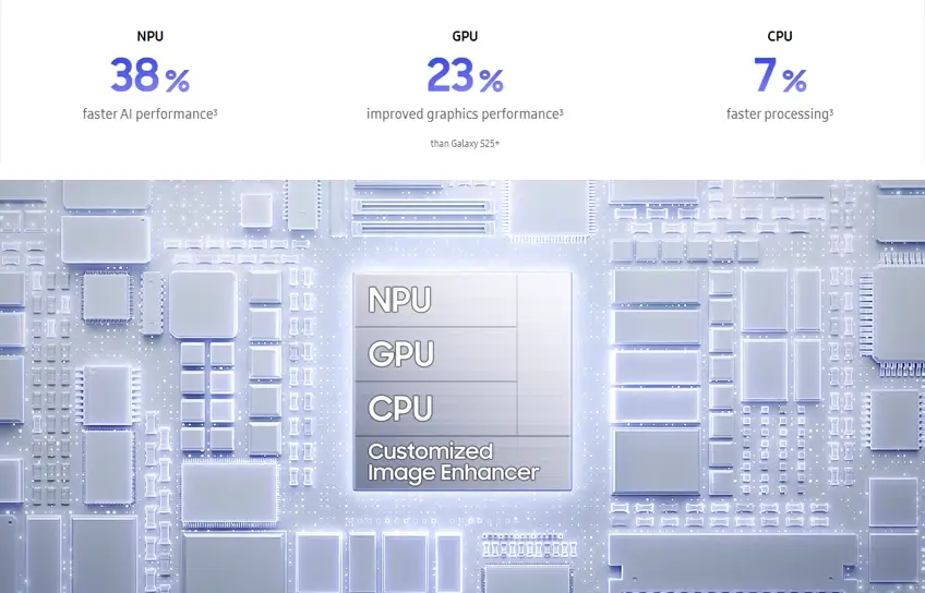 samsung galaxy s26 performance