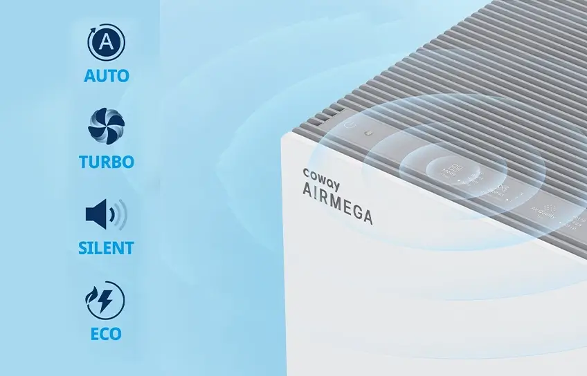 Coway Airmega ProX control panel closeup with icons for Auto, Turbo, Silent, and Eco fan modes