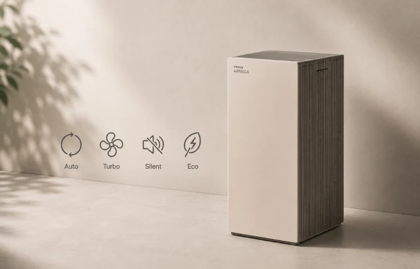 Coway Airmega ProX air purifier with icons for Auto, Turbo, Silent, and Eco fan modes labeled below
